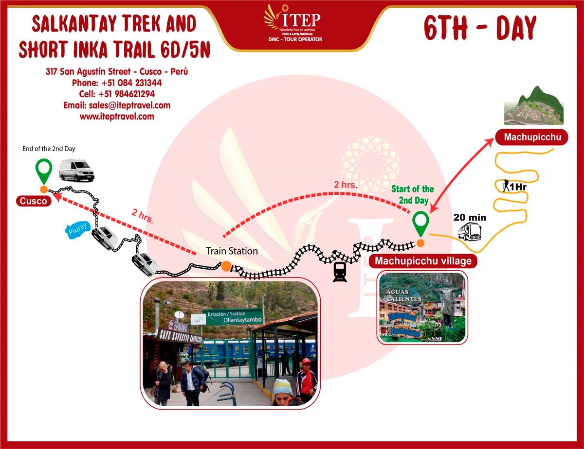 Map - Día 6: Visita al Santuario de Machu Picchu