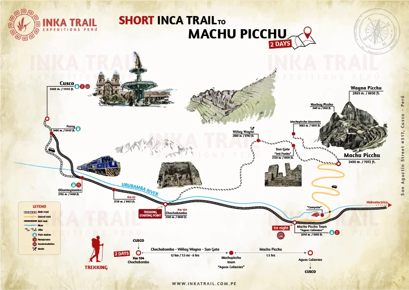 Map - Día 2: Aguas Calientes | Machu Picchu – Ollantaytambo – Cusco